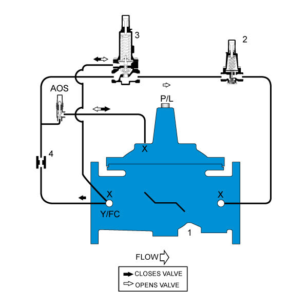 LFF115-2 Product Image