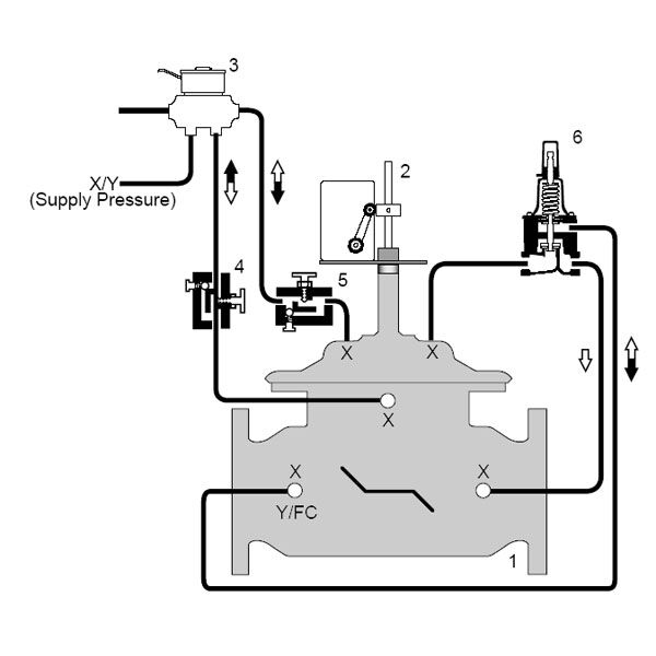 S513-14 Product Image