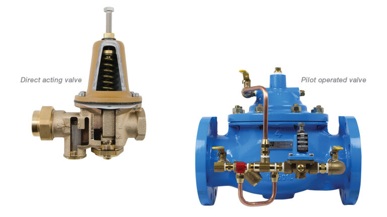 PRV-valve-types