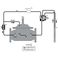 Product Image - 950GS-15