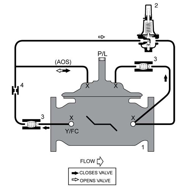 Product Image - 910GS-01