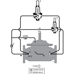 Product Image - 910GS-48