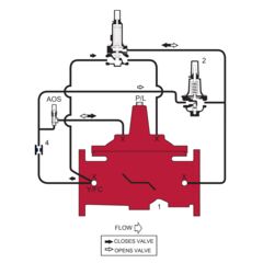 Product Drawing - LF910GD-11